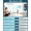 Remote Control Outlet, ELECTOP 15A/1500W Wireless Outlet Power Switch, No