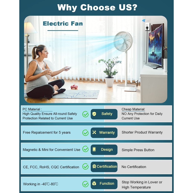 Remote Control Outlet, ELECTOP 15A/1500W Wireless Outlet Power Switch, No