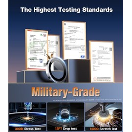 TORRAS TORRAS 3-Year Ultimate Durability 9H+ glass for iPhone 16 Pro Max/16 Pro Camera Lens Protector [1:1 Invisible Fit & Ultra Clarity] Camera Protector 16 Pro Max/16 Pro Tempered Glass, Black Titanium