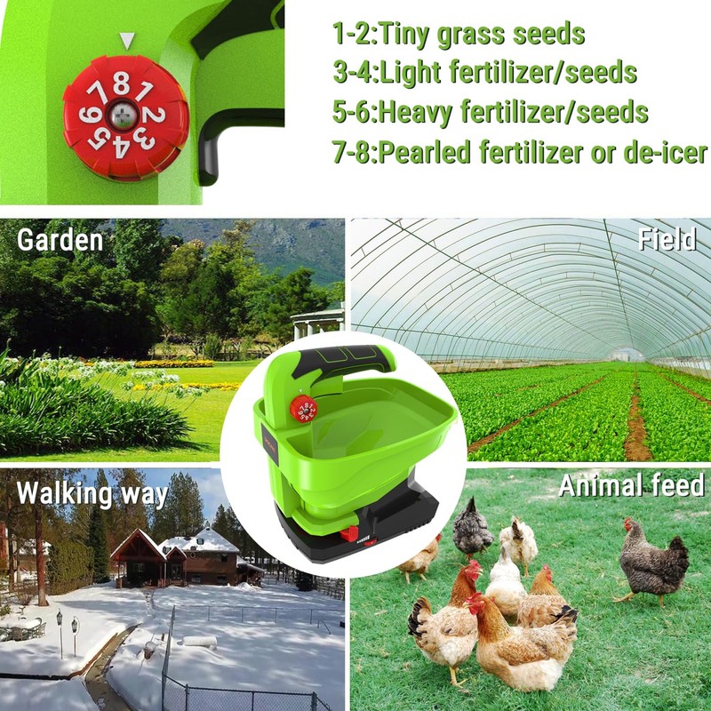 GARCARE 7.2V Rechargeable Seed Spreader-Power Spreader for Grass Seed Fertilizer