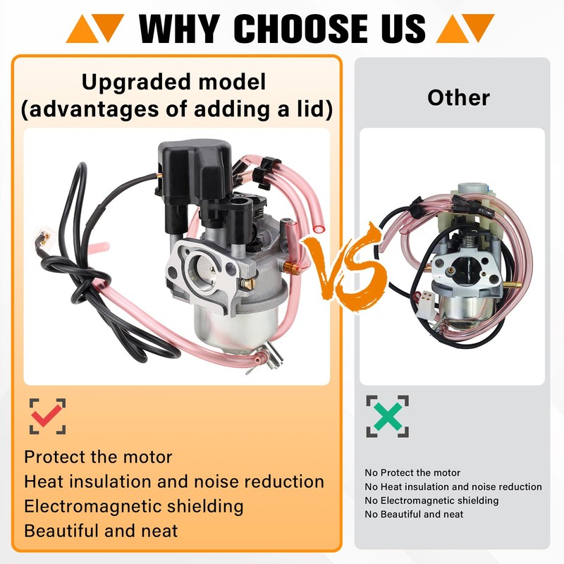 Carburetor for Predator 3500 Watts Inverter Generator 63584/Honda EU3000i Generator