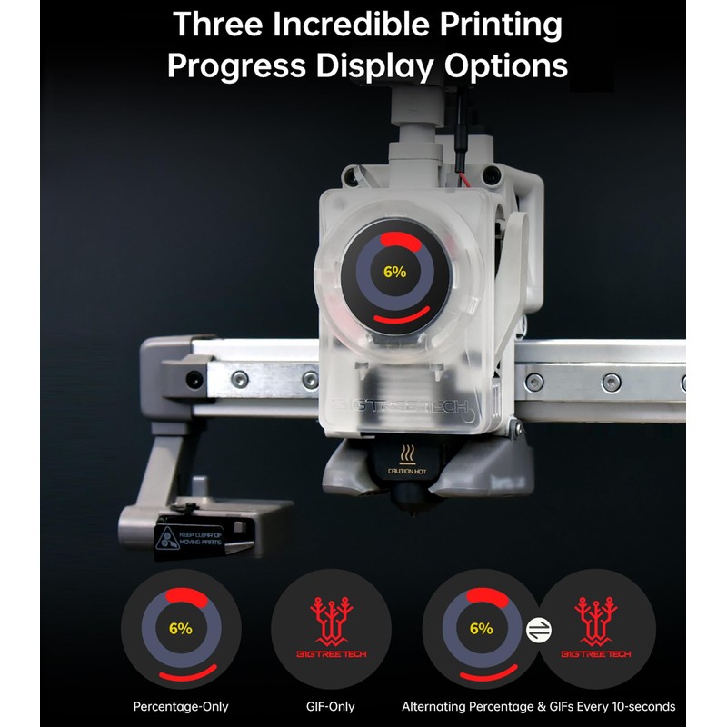 BIGTREETECH Panda Knomi + Panda Branch Kit Support Power Expansion