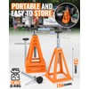 4-Pack 6600LBS RV Stabilizer Jacks Set