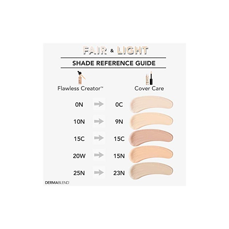 Dermablend Cover Care Concealer, 9N