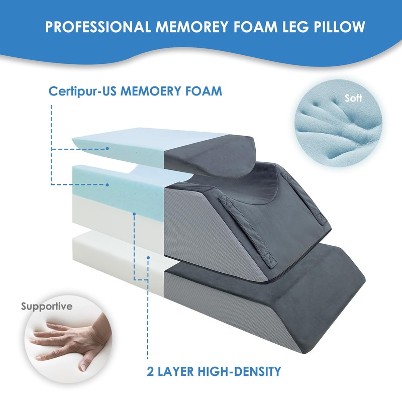 Kehangte Leg Elevation Pillows for After Surgery,4-Height Adjustable Leg Elevating
