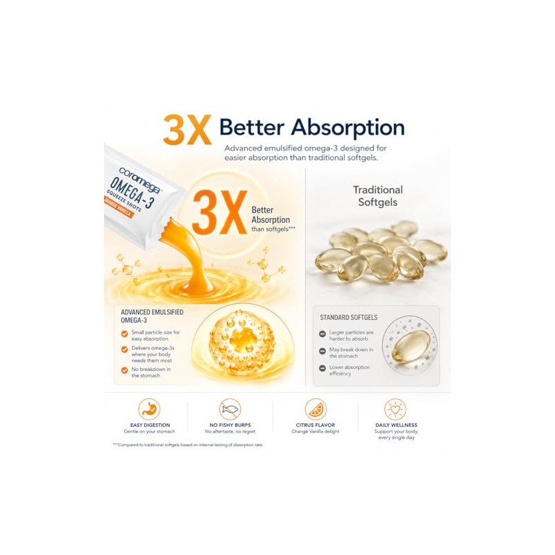 Coromega Omega-3 Supplement, Orange Flavor, Squeeze Packets, 30-Count Box
