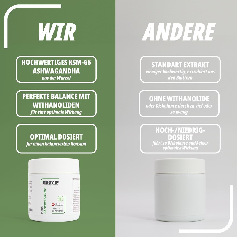 Ashwagandha 120 Capsules