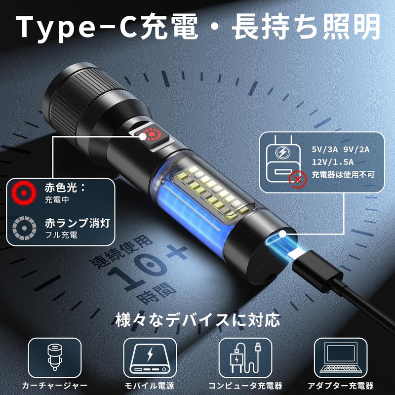 Flashlight, 2026 Improved Version, Night Light, Handheld Torch, LED Light,