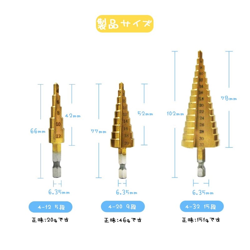 MHSKNHW Hexagonal Shaft Step Drill Set, Bearing Steel 3 Piece