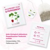 Nutra Tea Raspberry Leaf Tea & Peppermint Support Before &