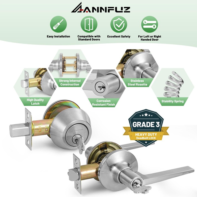 ANNFUZ Keyed Alike(Same Keys) Front Door Lever Knob with Single