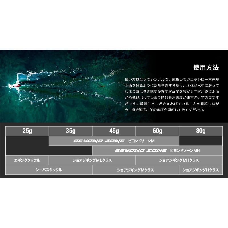 JACKALL Jet Law Mini Set, 0.9 oz (25 g), Raw