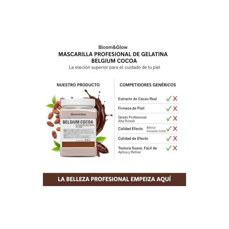 Bloom&Glow- Mascarilla profesional de gelatina de Belgium Cocoa Jelly mask.