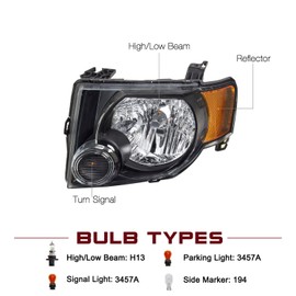 JSBOYAT Headlight Assembly Replacement for 2008-2012 Ford Escape SUV Headlamp Driver & Passenger Side, Black Housing with Amber Reflector