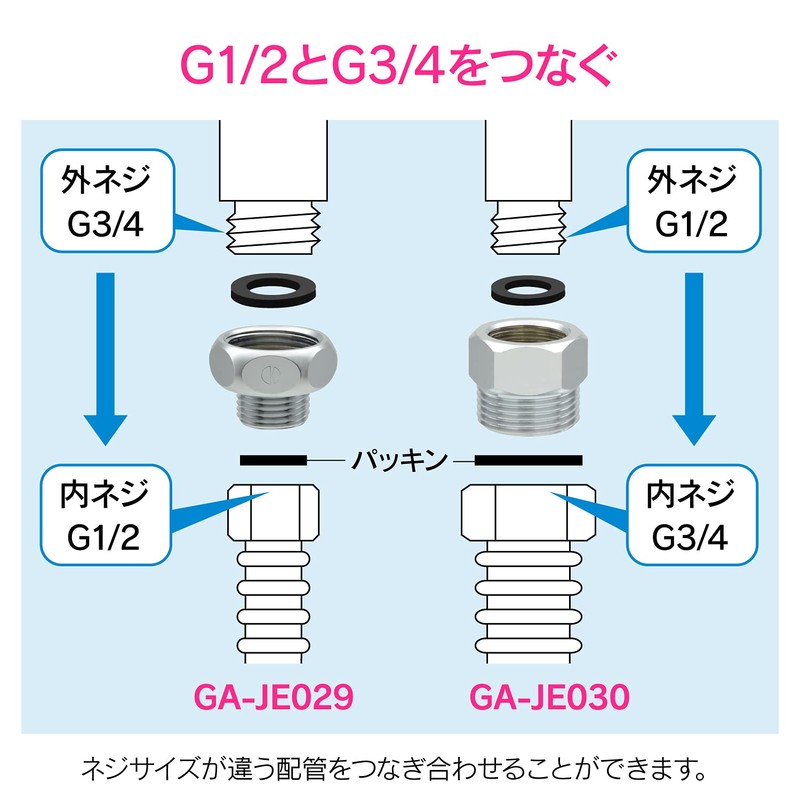 GAONA GA-JE029 Water Heater Nipple 20/13 Water Pipe Fitting