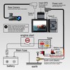 MITNOTY 3 Channel Pro Dash Cam，4K+1080P+1440P Front Inside and Rear
