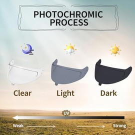 PSLER Helmet Visor for Skwal i3 Ridill 2 D-Skwal 3 - Mirrored Helmet Visor Tinted Visor Motorcycle Helmet Accessories Replacement (Photochromatic)