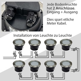 Ceiling light GX53 BEL "R" Round Stainless Steel IP65