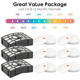 (9 Pack) 3 Hepa Filters + 6 Foam Filters Compatible With Shark ZU560 ZU561 ZU562 ZU572 UV650 UV725 ZU660 CU530 Upright Vacuum, Replacement HEPA Upright Filter Parts, Compare to XFFK560 & XHEPA560