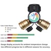 DOZYANT Propane Tank Y Splitter Adapter Gauge, Propane 2 Way