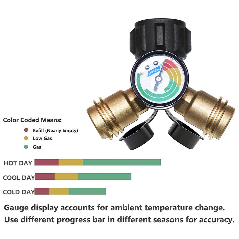DOZYANT Propane Tank Y Splitter Adapter Gauge, Propane 2 Way