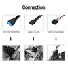 STW 3125 Card Reader 5.25Inch Multifunction Internal Card Reader Dashboard