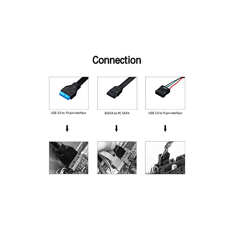 STW 3125 Card Reader 5.25Inch Multifunction Internal Card Reader Dashboard