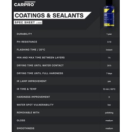 CARPRO CQUARTZ Lite - Sio2 (ceramic), Tio2 (titanium) Hybrid Car Ceramic Coating or Topcoat, Apply to Any Surface, Wipe On and Wipe Off - 100ml Kit