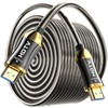SMICEM 8K HDMI Fibre Optic Cable 10 m, Steel Armour