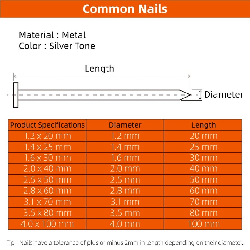 MewuDecor 4.0 x 100mm (4" Length) Flat Nails for Picture