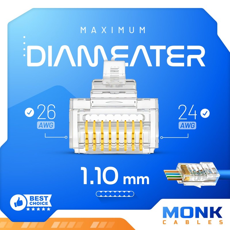 MONK CABLES | Heavy-Duty RJ45 Connectors | CAT6 | Pass-Through