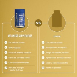 Birdman Full Spectrum Omega 3 Vegano | Algas y Aceite de Linaza | 100% Vegetal, Sin Contaminantes | Cápsula Vegana | 30 Porciones | 60 Cápsulas