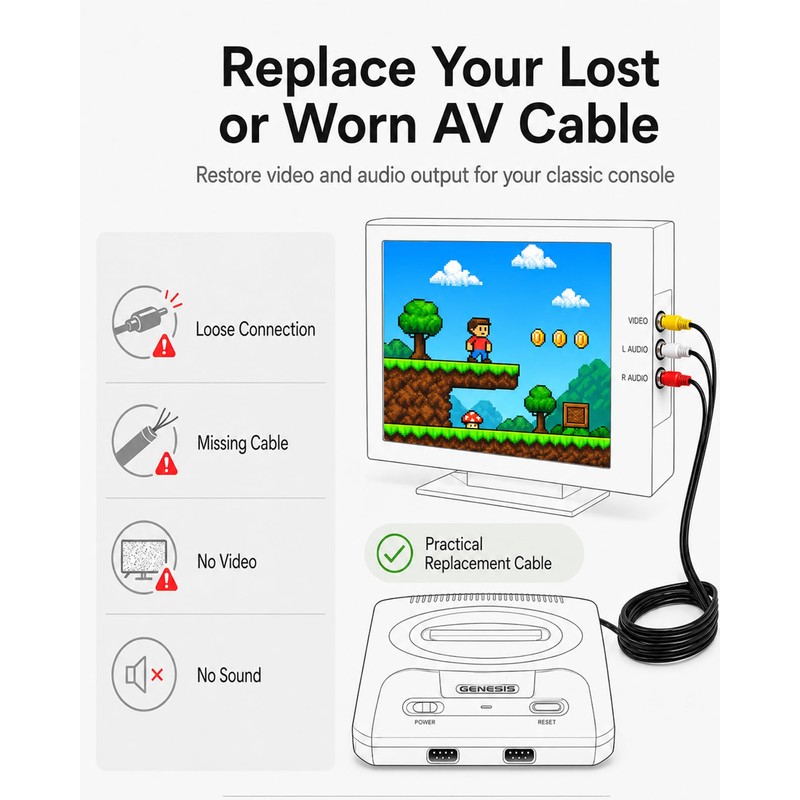 AV Cable for Sega Genesis 2 and Genesis 3, 6FT
