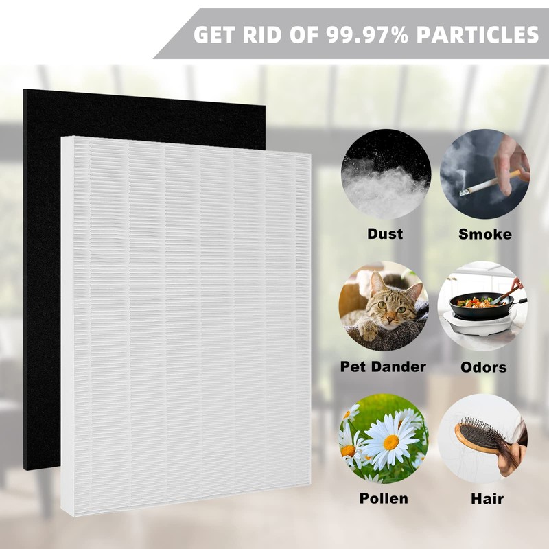 D480 Replacement Filter D4 Compatible with Winix D480 Air Purifier,Replace
