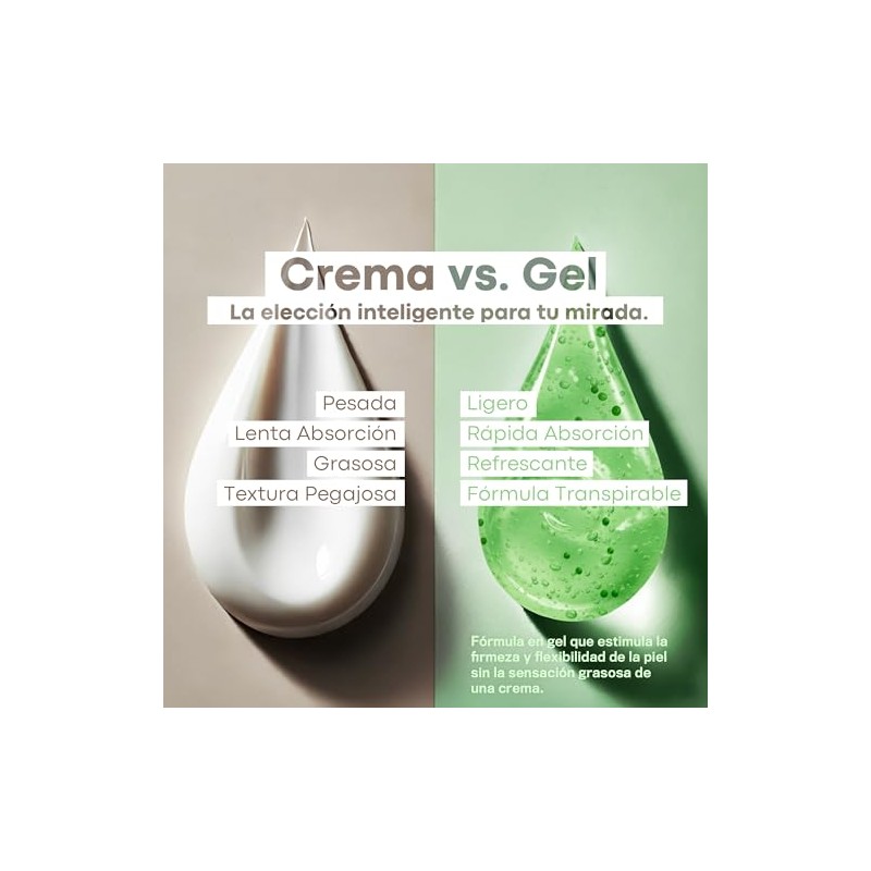 Gel Crema Contorno de Ojos 15 g