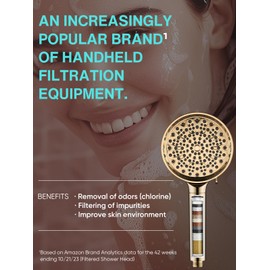 Cobbe Filtered Shower Head with Handheld, High Pressure 6 Spray Mode Showerhead with Filters, Water Softener Filters Beads for Hard Water - Remove Chlorine - Reduces Dry Itchy Skin, Egyptian Gold