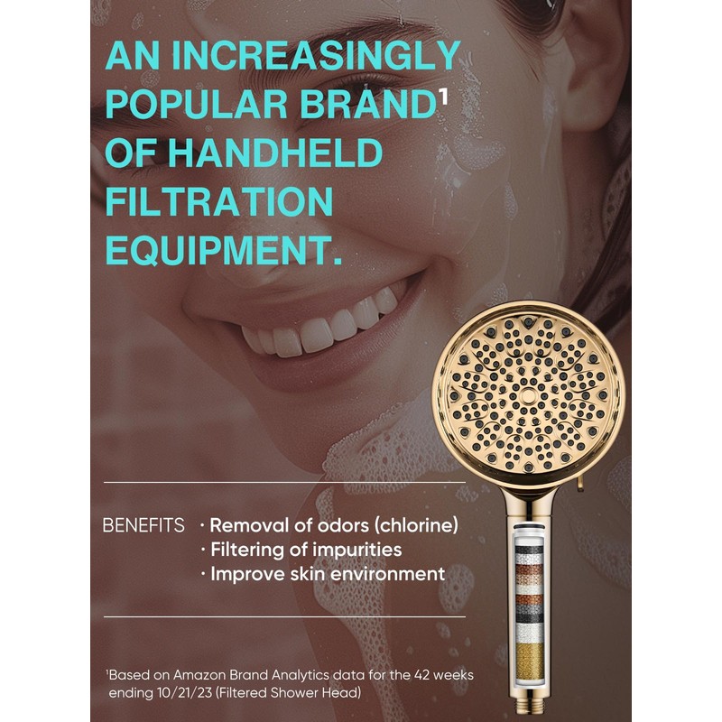 Cobbe Filtered Shower Head with Handheld, High Pressure 6 Spray