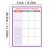 Lachilly Double Sided Dry Erase Handwriting Practice Boards Fractions Learning