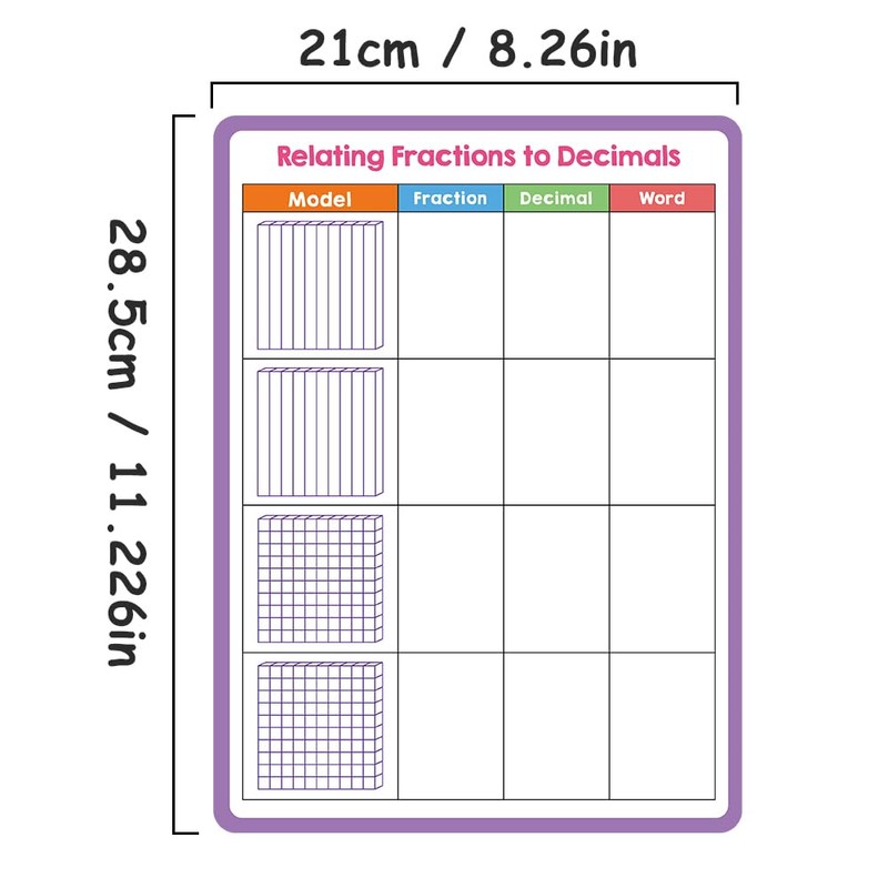 Lachilly Double Sided Dry Erase Handwriting Practice Boards Fractions Learning