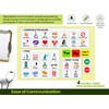 Communication Boards Set for Non verbal Adults Aphasia Stroke Patients,