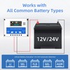 Anern 30A PWM Solar Charge Controller 12V 24V Auto, Dual