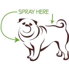 Showseason Home Alone Pet Calming Spray 2.5 oz for Dogs | Travel Size | Cruelty-Free | Paraben-Free | Biodegradable and Non-Toxic | Made in The USA