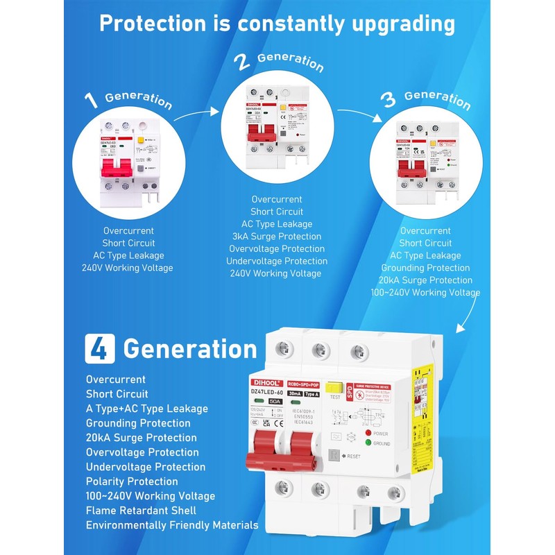DIHOOL 50 Amp GFCI Breaker for Hot Tub Disconnect, 50A