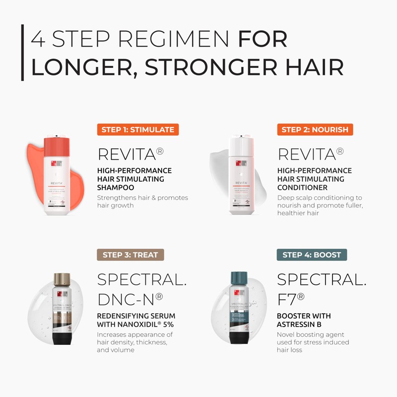 DS Laboratories Hair Loss Booster Bundle (Proactive & Reparative for