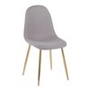 LumiSource Pebble Chair, Upholstered Dining Chairs, Contemporary Dining Chair, Kitchen