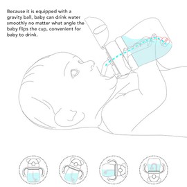 250 ml Straw Sippy Cup, Weighted Straw Sippy Cup, Animal Pattern, Leak-Proof Flip Cup with Toddler Handle for Children, Blue, Baby Cup with Straw