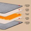 Unbranded Warming Electric Heating Blanket Temperature Control Soothes Muscles Blanket