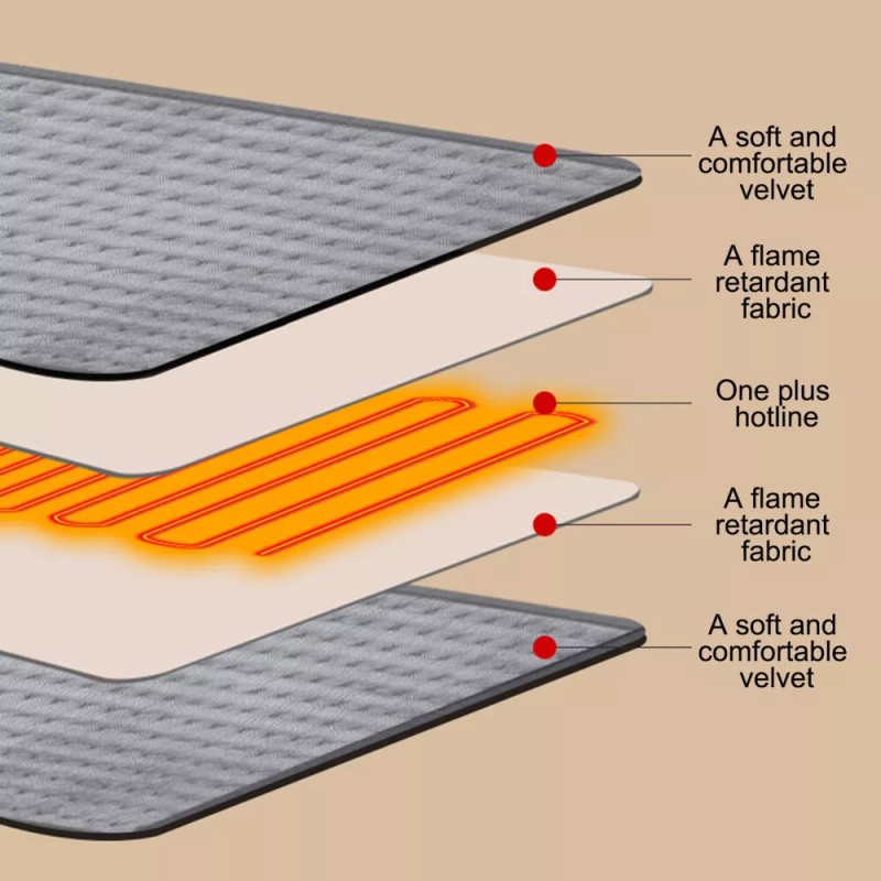 Unbranded Warming Electric Heating Blanket Temperature Control Soothes Muscles Blanket
