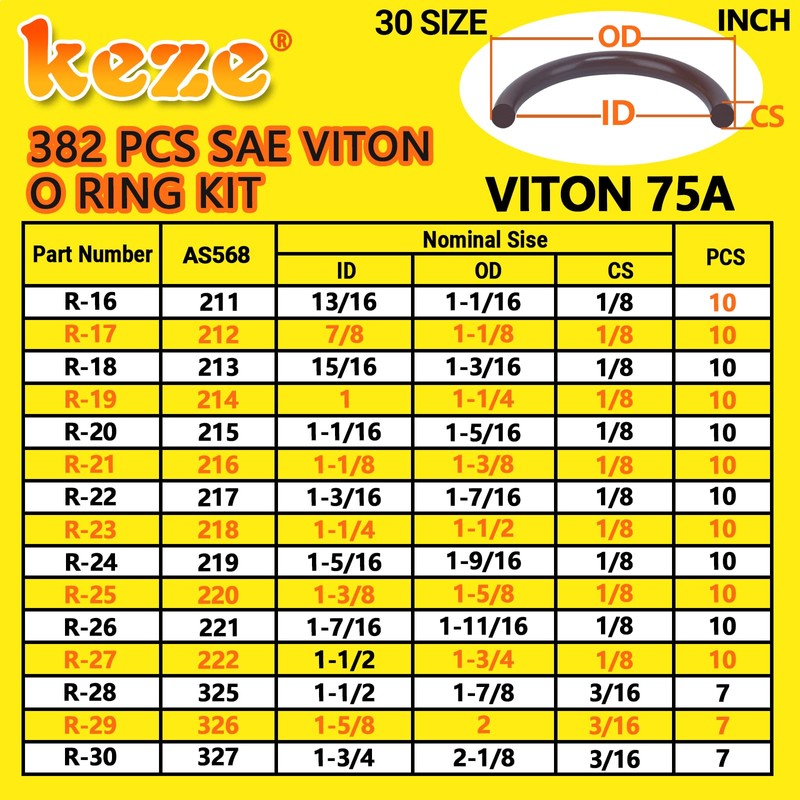 KEZE 382 Pcs SAE Viton O Ring Assortment Kit 30