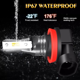 SHENKENUO LED Fog Light Bulbs H8 H16 H11 Fog Light Bulb White 6500K Low Power DRL Lamps